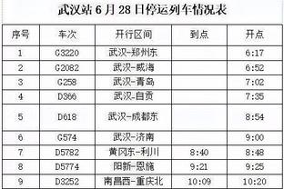 让C罗看台惊叹！贝尔这球简直残暴至极